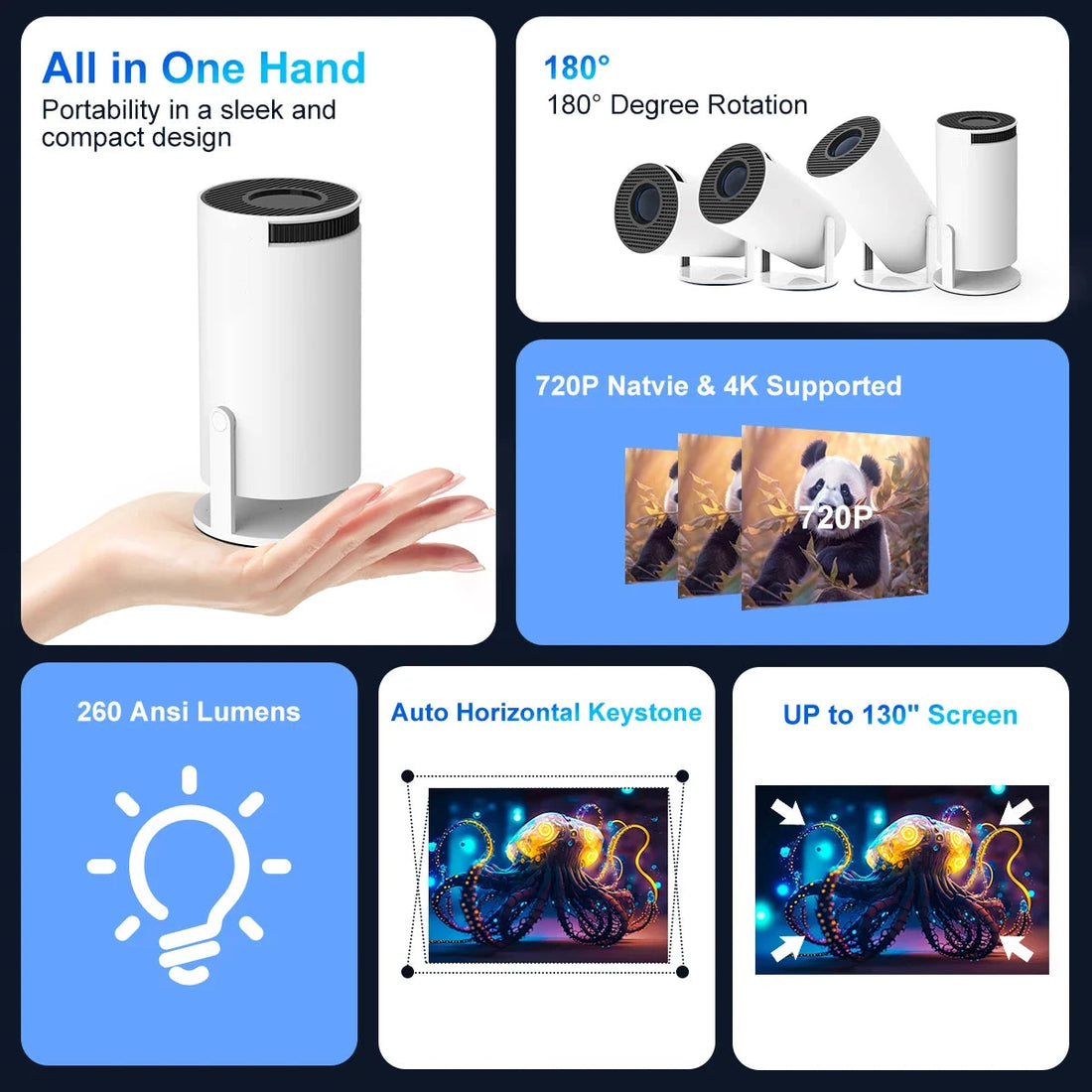 Portable Projector Pro Android 11 1080P Home Cinema